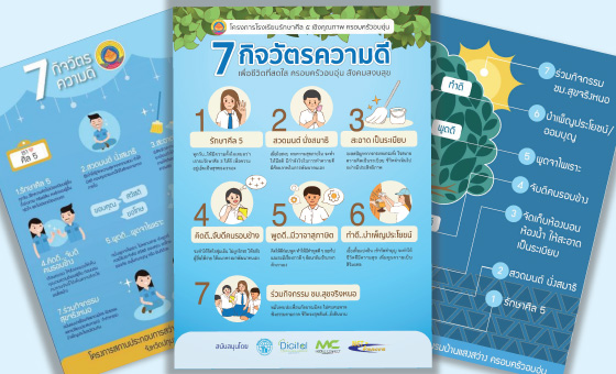 โปสเตอร์ 7 กิจวัตรความดี