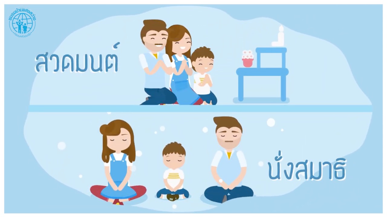 กิจวัตรข้อที่ 2 สวดมนต์ นั่งสมาธิ